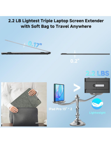 Extensor de Pantalla Portátil 14" FHD 1080P S8 PRO USB-C