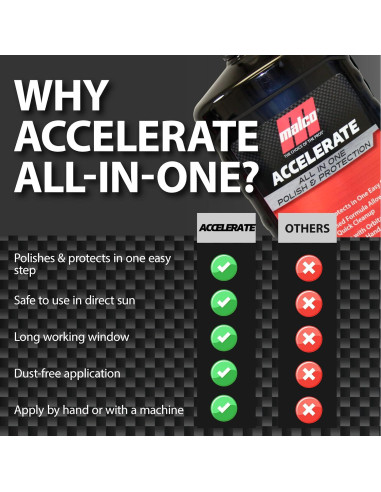 Malco Accelerate Pulido y Protección Automotriz 1 Paso 261032