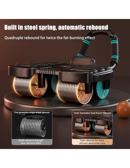 Rueda Abdominal POYIPI 2025 con Soporte para Codos - 4 Ruedas