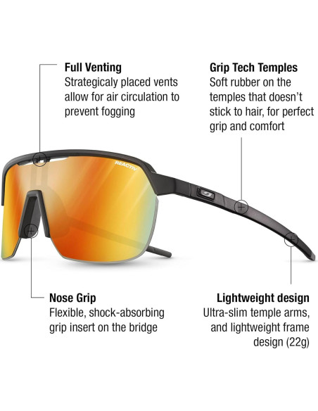 Gafas de sol Julbo Frequency Performance UV 100% para ciclismo