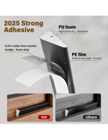 Tira de Sellado para Ventanas GCJUYA 299.72 cm Negro Aislante