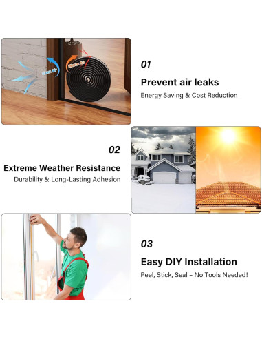 Tira de Sellado para Ventanas GCJUYA 299.72 cm Negro Aislante