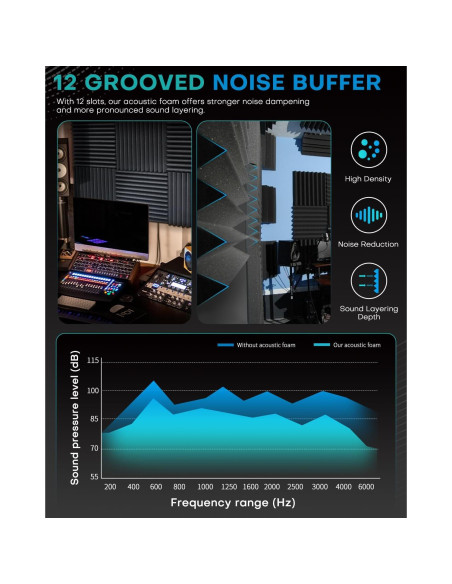 Paneles Acústicos Knightacoustic 24 Piezas 30.48x30.48 cm