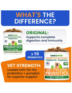 Suplementos Probioticos Bark&Spark 120Ct para Perros - Salud Digestiva 2