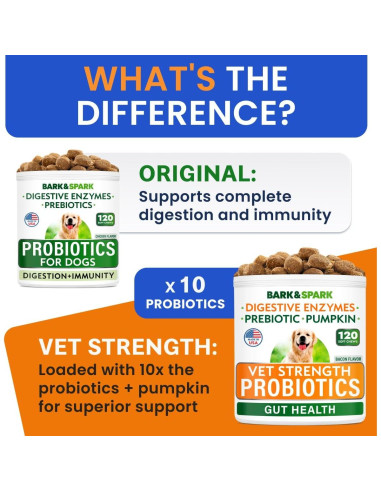 Suplementos Probioticos Bark&Spark 120Ct para Perros - Salud Digestiva