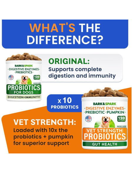 Suplementos Probioticos Bark&Spark 120Ct para Perros - Salud Digestiva