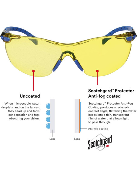 Gafas de Seguridad 3M Solus 1000 Lente Ámbar Anti-Niebla Gafas de Seguridad 3M Solus 1000 Lente Ámbar Anti-Niebla