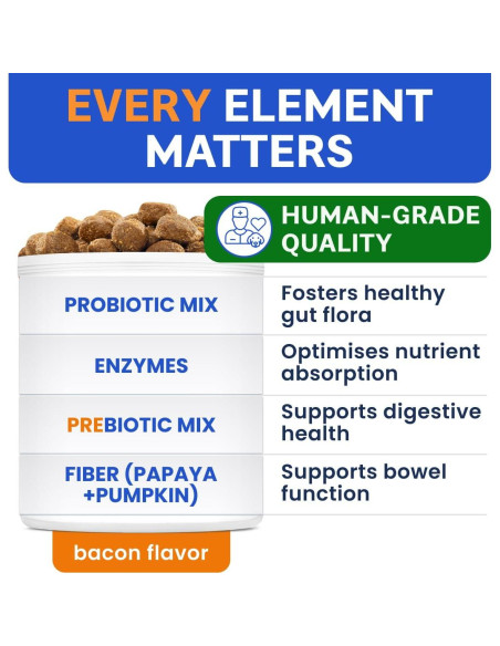 Suplementos Probioticos Bark&Spark 120Ct para Perros - Salud Digestiva