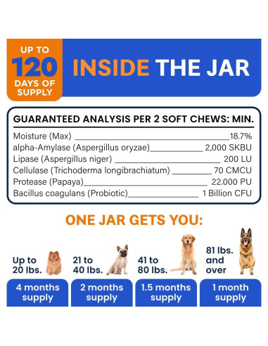 Suplementos Probioticos Bark&Spark 120Ct para Perros - Salud Digestiva