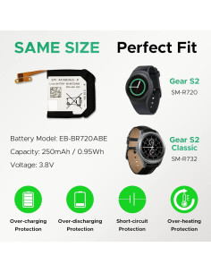 Batería de Reemplazo FUSION VERDE para Smartwatch Gear S2 2