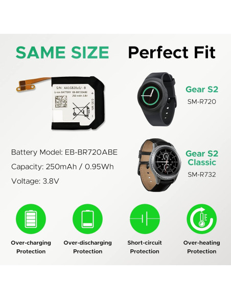 Batería de Reemplazo FUSION VERDE para Smartwatch Gear S2