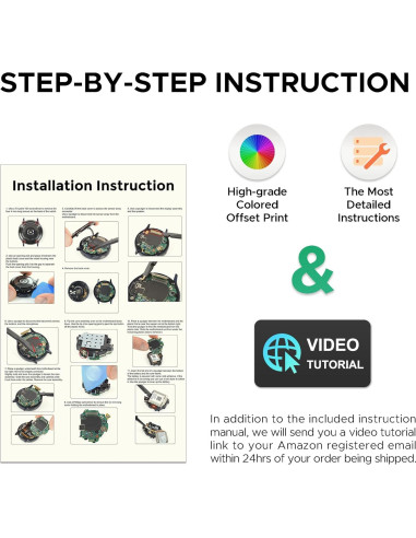 Batería de Reemplazo FUSION VERDE para Smartwatch Gear S2
