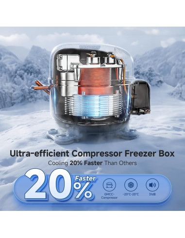 Refrigerador de Coche BODEGACOOLER 25L IPX4 Ultra Silencioso