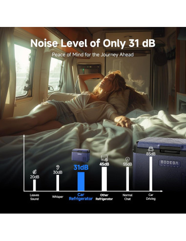 Refrigerador de Coche BODEGACOOLER 25L IPX4 Ultra Silencioso