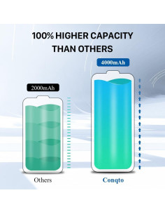 Batería de Reemplazo 4000mAh para Controlador PS4 Pro/Slim 2