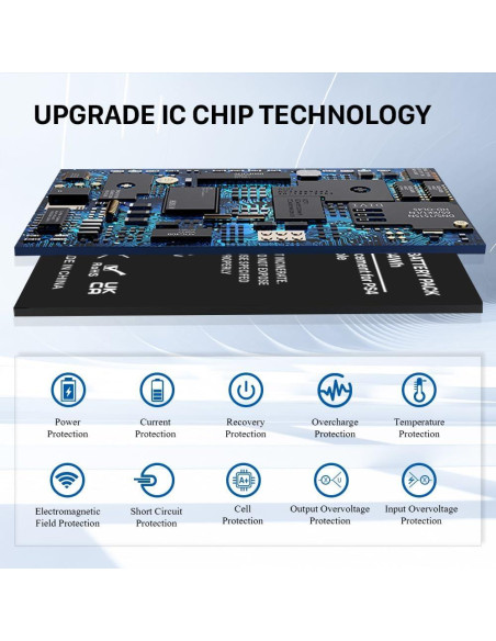 Batería de Reemplazo 4000mAh para Controlador PS4 Pro/Slim