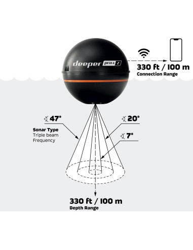 Sonar Deeper PRO+ 2 - Buscador de Peces Portátil con GPS