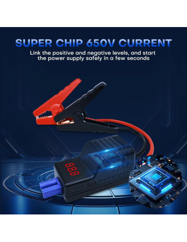 Pinzas de Arranque Inteligente DY Power Sun 1500A 12V