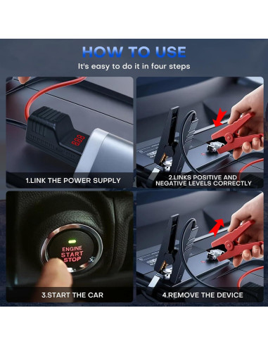 Pinzas de Arranque Inteligente DY Power Sun 1500A 12V