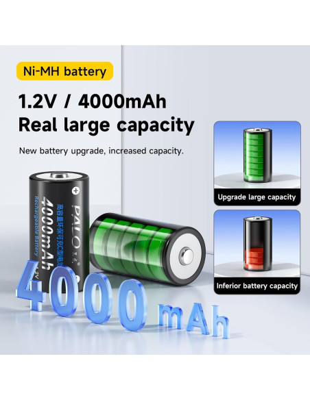 Baterías recargables C Ni-MH 4000mAh Palowextra - Paquete de 6