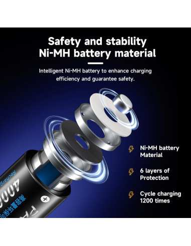 Baterías recargables C Ni-MH 4000mAh Palowextra - Paquete de 6