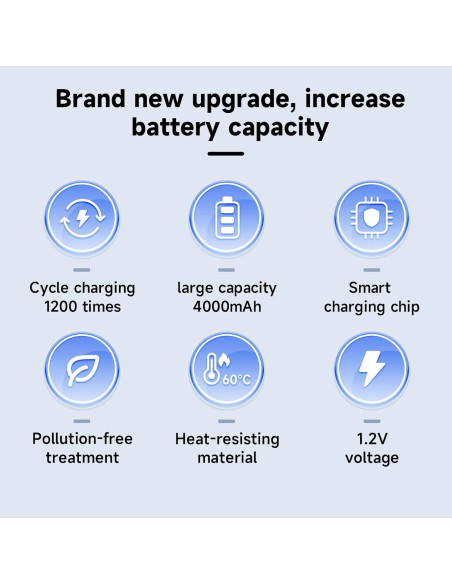 Baterías recargables C Ni-MH 4000mAh Palowextra - Paquete de 6