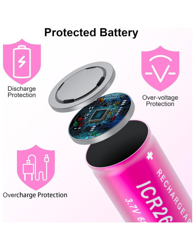 Batería Recargable 26650 PAOWANG 6800mAh Cabeza Plana