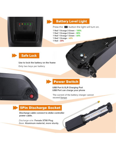 Batería de Litio 36V 10Ah con USB y 30A BMS - LGECOLFP