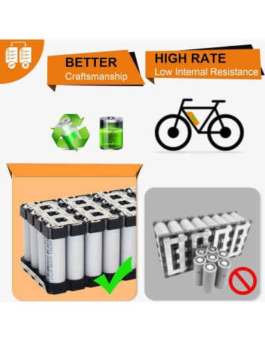 Batería de Litio 36V 10Ah con USB y 30A BMS - LGECOLFP