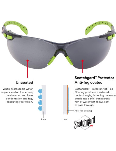Gafas de Seguridad 3M Solus 1000 Lente Gris Marco Verde/Negro