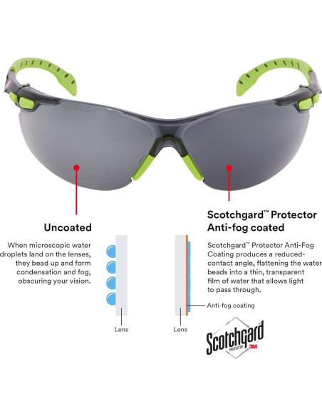Gafas de Seguridad 3M Solus 1000 Lente Gris Marco Verde/Negro Gafas de Seguridad 3M Solus 1000 Lente Gris Marco Verde/Negro