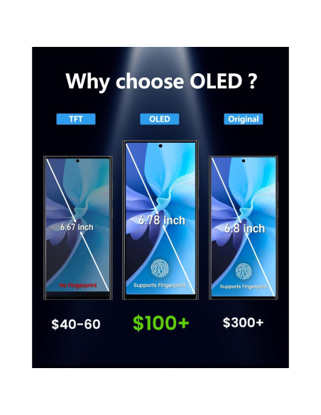 Pantalla OLED JQYDZH para Samsung Note 10 Plus con Marco