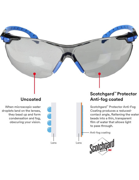 Gafas de Seguridad 3M Solus 1000 Lente Gris Anti-Niebla