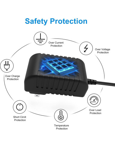 Adaptador AC J-ZMQER para Cargador de Batería Li-ion BC-02