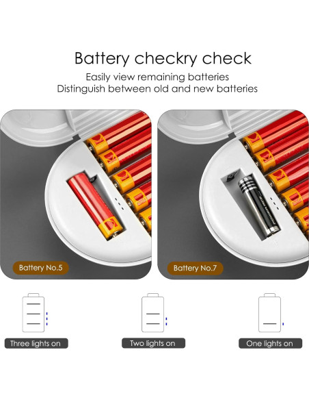 Caja de Almacenamiento de Baterías Linkidea con Detección Eléctrica