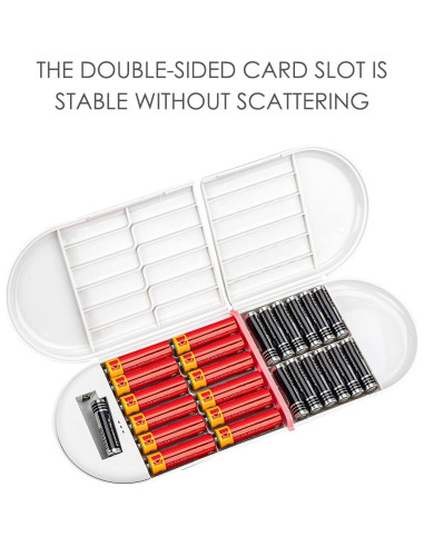 Caja de Almacenamiento de Baterías Linkidea con Detección Eléctrica