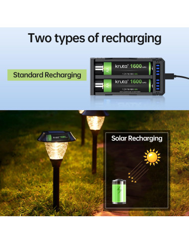 Kruta 20 Baterías Recargables AA 1600mAh NiMH para Dispositivos