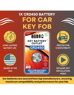 Batería CR2450 para Llave de Auto - Key Battery Outlet - 2 Pzas 2