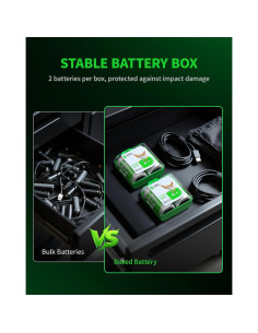 Baterías recargables D EBL 10,000mAh Ni-MH Paquete de 4 2