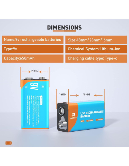 Batería Recargable 9V Maxwel 650mAh con Cable USB-C (Paquete de 2)