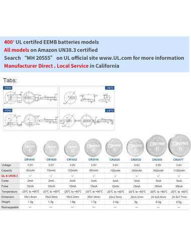Baterías de Litio EEMB CR2450 - Paquete de 20 Unidades 650mAh