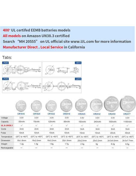 Baterías de Litio EEMB CR2450 - Paquete de 20 Unidades 650mAh