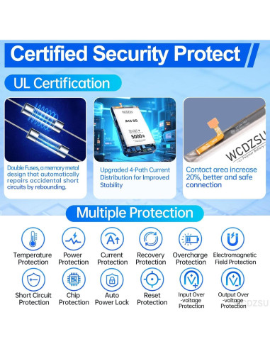 Batería Reemplazo Samsung Galaxy A13 5G 5000mAh + Kit Herramientas