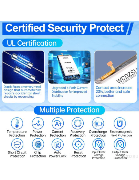 Batería Reemplazo Samsung Galaxy A13 5G 5000mAh + Kit Herramientas