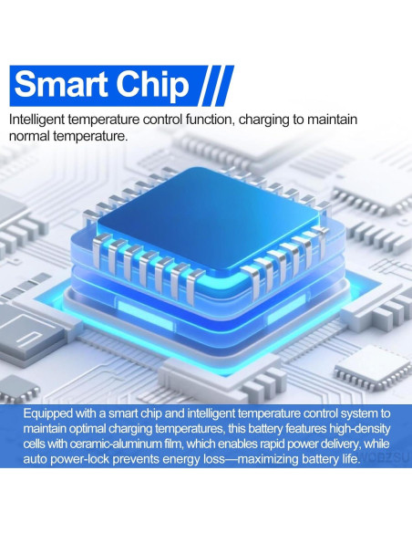 Batería Reemplazo Samsung Galaxy A13 5G 5000mAh + Kit Herramientas