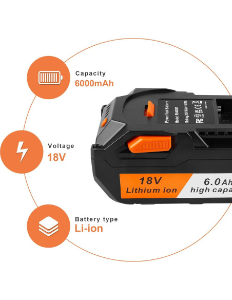 Batería de Litio 6.0Ah 18V Ridgid R840083 R840084 R840085