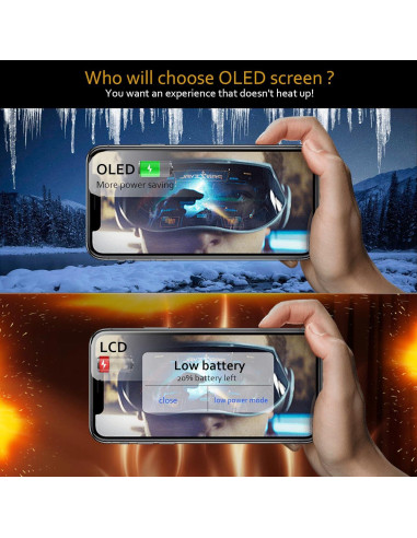 Pantalla OLED Reemplazo para iPhone X XLX 5.8" con Marco