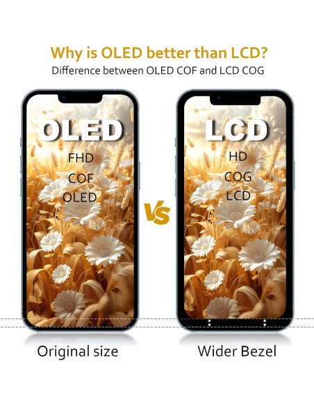 Pantalla OLED Reemplazo para iPhone X XLX 5.8" con Marco