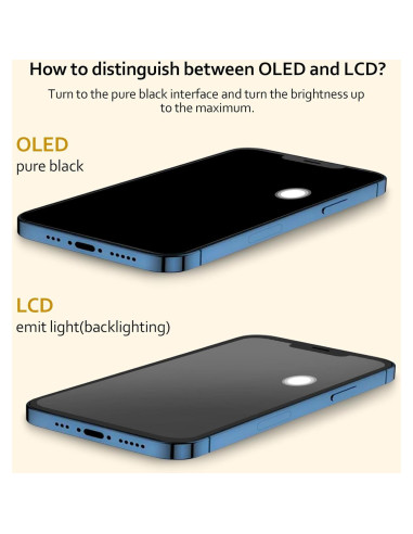 Pantalla OLED Reemplazo para iPhone X XLX 5.8" con Marco