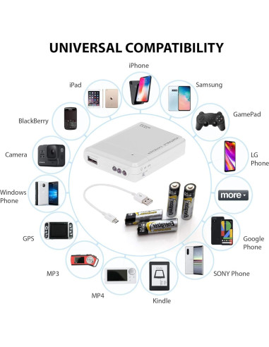 Cargador portátil de emergencia Success4Sport para AA